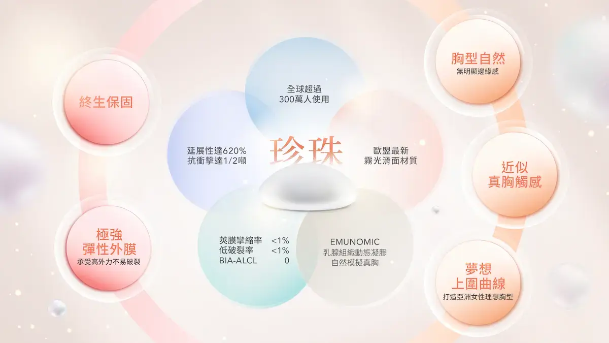 珍珠波