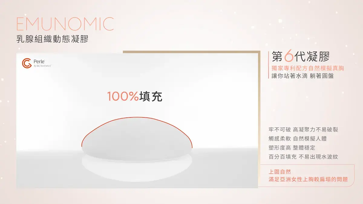 珍珠波 吳紹琥醫師